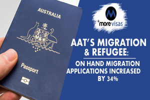 AATs Migration & Refugee: On Hand Migration Applications Increased by 34%