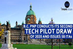B.C. PNP Conducts Its Second Tech Pilot Draw of 2020 and Issues 58 ITAs