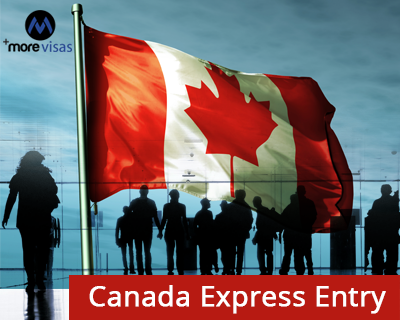 Canada express entry for it professionals Canada express entry for it professionals