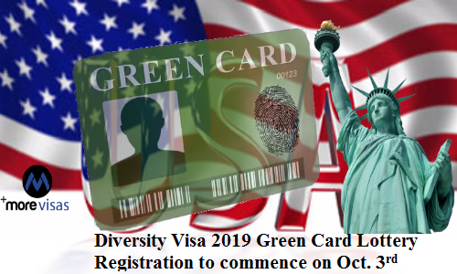 Diversity-Visa-2019-Green-Card-Lottery