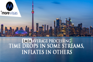 LMIA Average Processing Time Drops in Some Streams, Inflates in Others