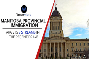 Manitoba Provincial Immigration: Targets 3 Streams in the Recent Draw