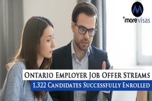 Ontario Employer Job Offer Streams: 1,322 Candidates Successfully Enrolled