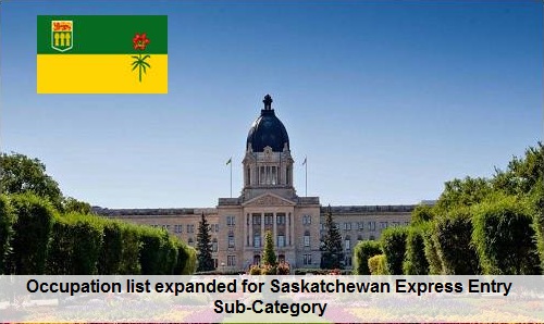 Saskatchewan-Express-Entry Saskatchewan-Express-Entry