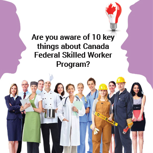Federal skilled worker program canada 2019