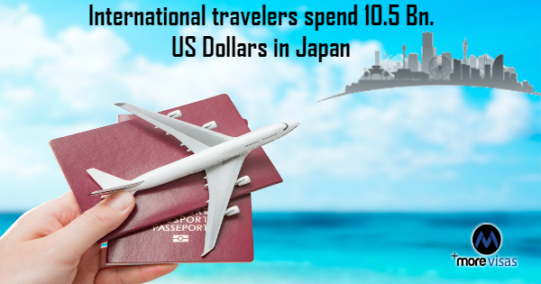 International Travelers spend 10.5 Bn. US Dollars in Japan